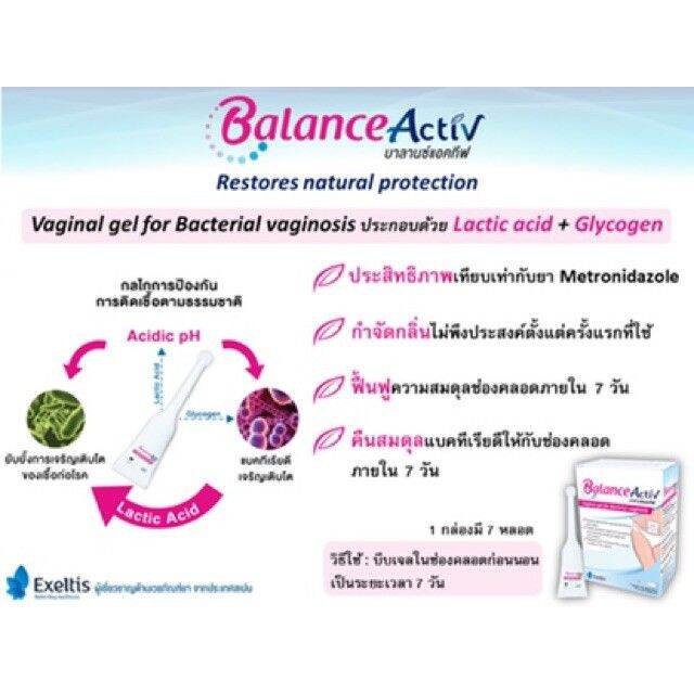 balance-activ-บาลานซ์-แอคทีฟ-เจลปรับสมดุลในช่องคลอด-สำหรับผู้หญิง-1กล่องมี-7-หลอด