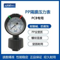 Original PP Diaphragm Pressure Gauge PCB Dedicated Full Plastic Gauge Acid and Alkali Corrosion Resistance 6KG/10KG/16KG Shanghai Lianli