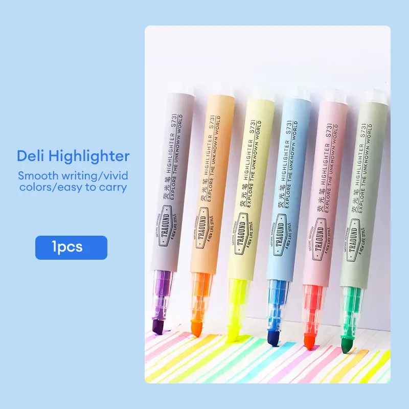 Stationery set of writing utensils. Writing tools for work daily activities  with pen pencils ruler eraser compass pen sharpener whiteboard marker  cutter. colored stationery. 17603606 Vector Art at Vecteezy