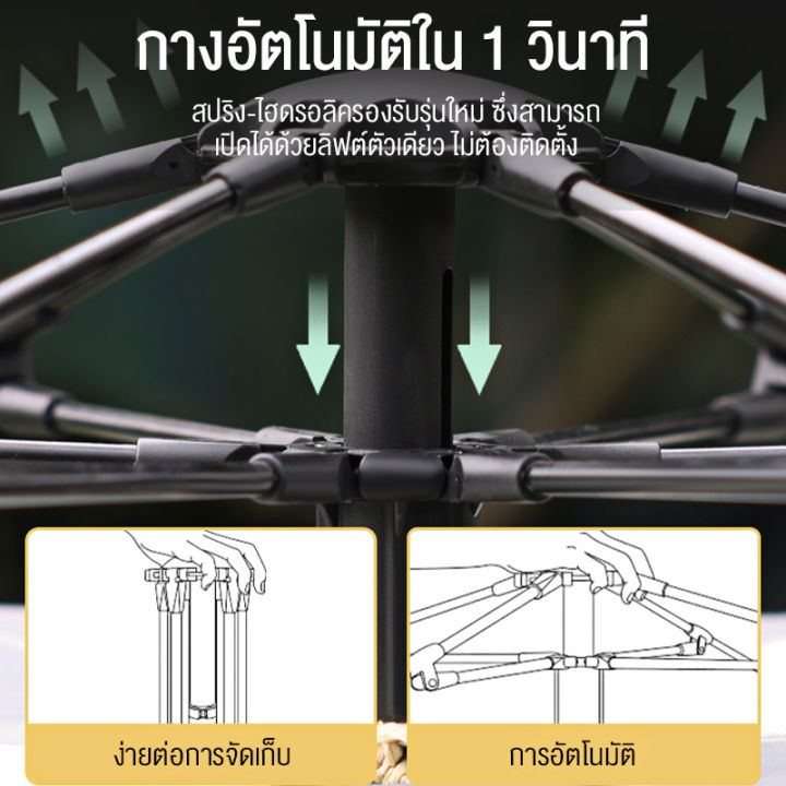 trave-เต้นท์แคมปิ้ง-เต้นท์-เต้นท์-นอน-4-5คน-คน-เต็นท์สนาม-เต็นท์เดินป่า-เต็นท์นอน-เต็นท์พับได้