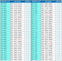 ซิมการ์ดระบบเติมเงิน ราคา 139.- ยังไม่ลงทะเบียน เลือกเบอร์ในรูปค่ะ หมวดที่ 4