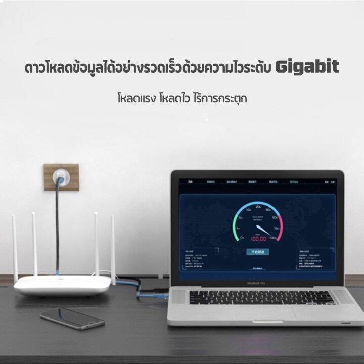 สินค้าพร้อมจัดส่ง-สายแลน-cat6-ความเร็ว-100-1000-สำหรับภายในอาคารเชื่อมต่อระบบเครือข่ายแบบสาย-lan-สีขาว-สินค้าใหม่-จัดส่งฟรีมีบริการเก็บเงินปลายทาง