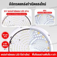 MP ส่งฟรี Bunny 【ซื้อ 1 แถม 1】1000W ไฟโซล่าเซลล ไฟ LED โคมไฟเพดาน โคมไฟกลางแจ้ง แสงวอร์ม/ไฟสีขาว ไฟเพดาน Solar Light โคมไฟติดเพดาน