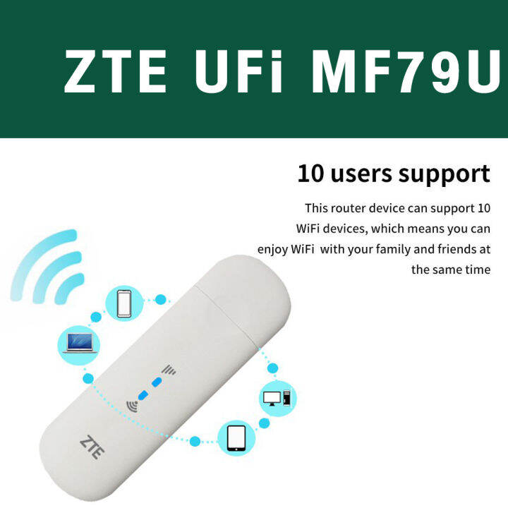 zte-ufi-mf79u-3g-4g-wifi-usb-4g-เร็ว-150-เม็ก-ไวไฟพกพา