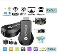 โปร++ HDMI Dongle Miracast ๆ Cast Wireless DLNA AirPlay HDMI TV Stick WiFi DISPLAY ตัวรับสัญญาณ Dongle สำหรับ IOS Android PC ส่วนลด สายดิจิตอล สายHDMI สายทีวี สายสัญญาณทีวี