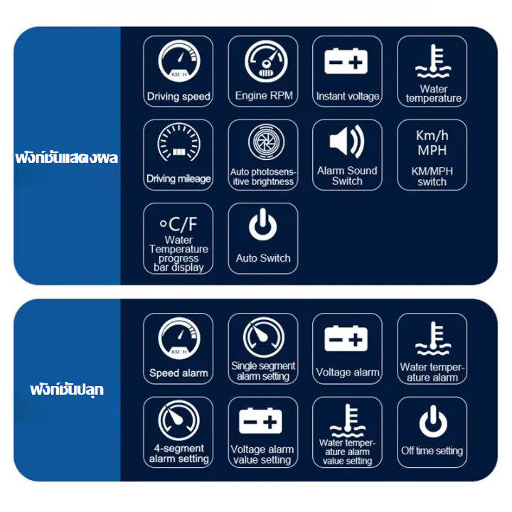 ไมล์วัดความเร็วดิจิตอล-จอแสดงความเร็ว-มาตรวัดความเร็ว-สำหรับรถบรรทุก-รถยนต์-รถจักรยานยนต์-รถจักรยาน-gps-hud-speedometer-สมาร์ทเกจ-ไมล์รถยนต์-ไมล์ดิจิตอล-แสดงความเร็วรถ