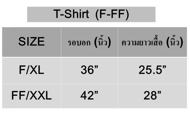 เสื้อยืดสีขาว-คอตตอน-เสื้อผ้าลายการ์ตูนลิขสิทธิ์แท้-ผู้หญิง-ผู้ชาย-เสื้อแขนสั้น-แฟชั่น-winnie-the-pooh-t-shirt-dws101-228-หมีพูห์-ทิกเกอร์-bestshirt