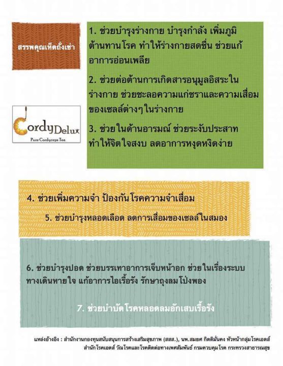 ถั่งเช่าออร์แกนิคสกัดเข้มข้น-cordy-delight-โปรโมชั่น-1แถม1