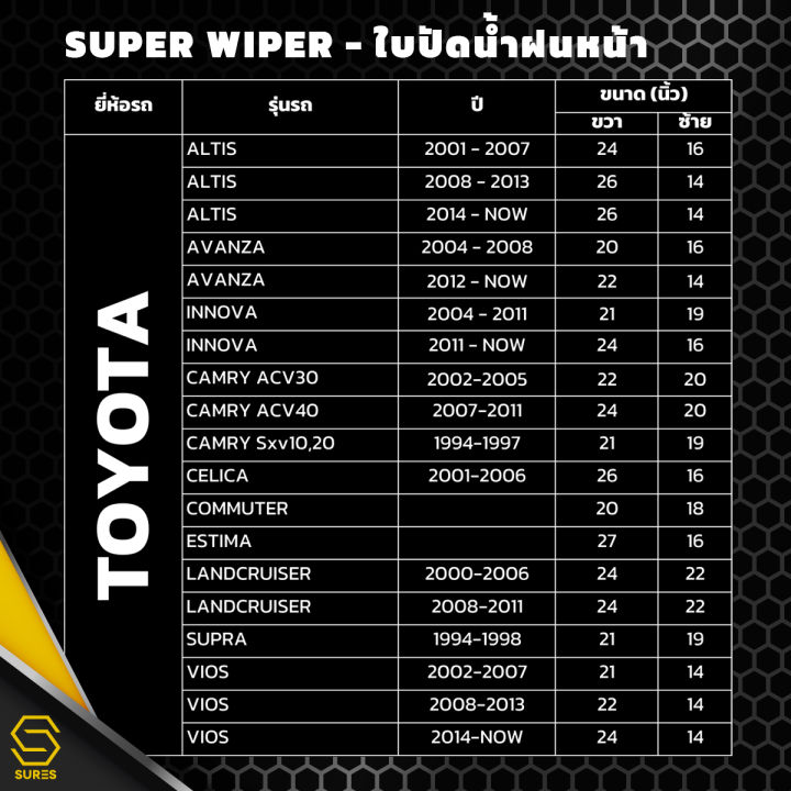 ใบปัดน้ำฝน-หน้า-toyota-celica-ปี-2001-2006-super-wiper-โตโยต้า-เซลิก้า-ซ้าย-16-ขวา-26-นิ้ว-frameless