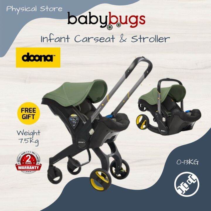 Manuf. Year 2023 Doona Car Seat & Stroller [FREE Car Seat Protector