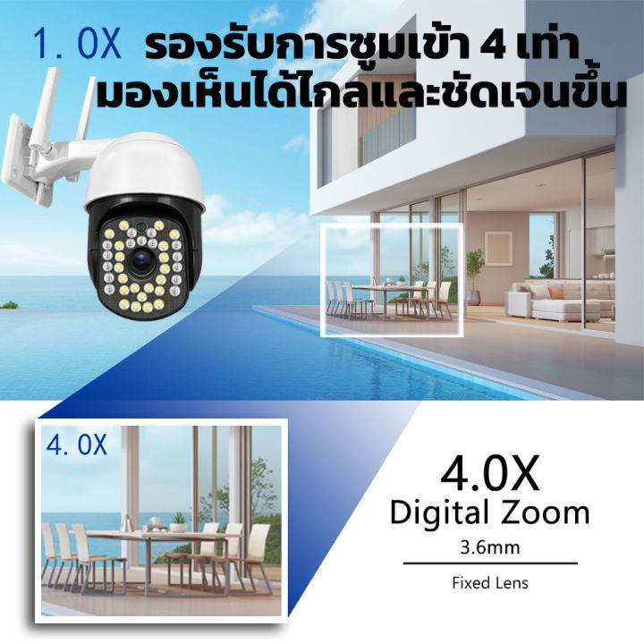 ip-กล้องวงจรปิด-กล้องวงจรปิดไร้สาย-360-องศา-panoramic-wifi-หลอดไฟ-กล้องวงจรปิด-5mp-hd-security-ip-night-vision-cctv-camera-กล้องวงจรปิดอัจฉริยะ-ดูออนไลน์ผ่านมือถือ