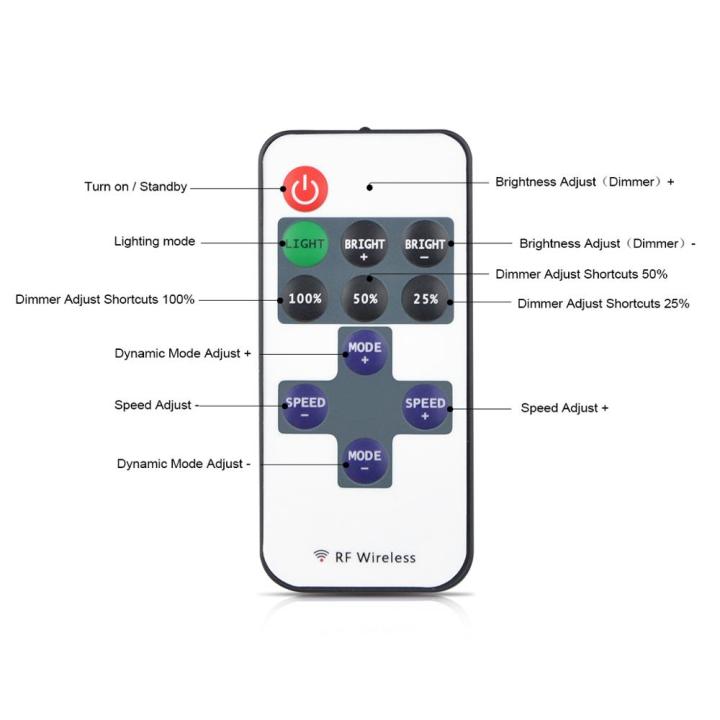12v-led-strip-light-1m-2m-3m-4m-5m-dimmable-led-lamp-tape-whitewarm-white-2835-smd-ribbon-diode-with-rf-dimmer-remote-control