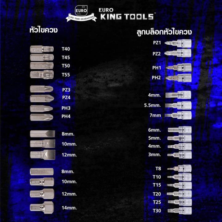 euro-king-tools-94-ชิ้น-ชุดประแจบล็อก-ชุดบล็อก-ขนาด-1-4-และ-1-2-แท้-100