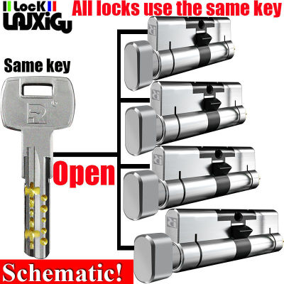 Sangu Kunci Membuka Semua Kunci Kunci Silinder Pintu Silunci Pintu Masuk Kunci Silkunci Pintu