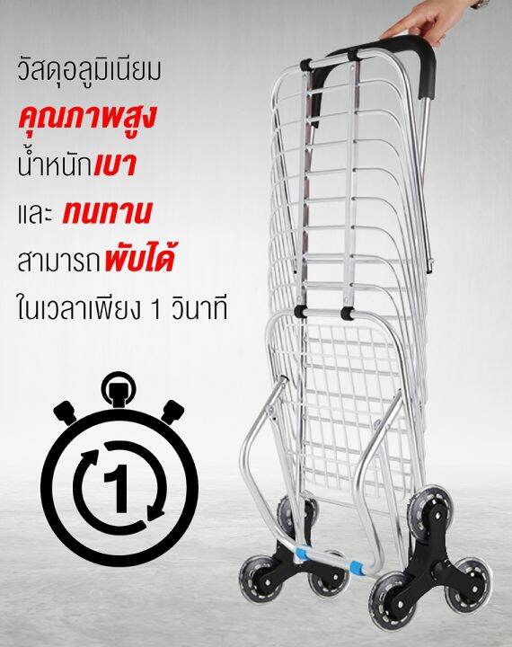 ฟรีถุงผ้า-giocoso-รถเข็นพร้อมถุงผ้า-รถตะกร้าเข็นของพับเก็บได้-shopping-cart-รถเข็น-รถเข็นของ-รถตะกร้าเข็นของ-รถขนของ-พับเก็บได้-ฟรีถุงผ้า