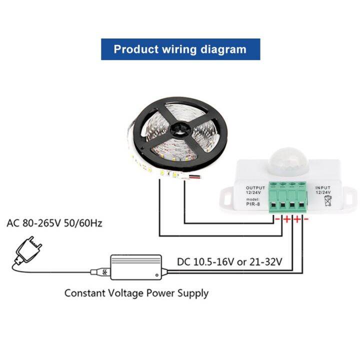 สวิตช์เซ็นเซอร์ตรวจจับการเคลื่อนไหว-pir-ปรับได้อัตโนมัติ8a-12v-24v-โมดูลสวิตซ์-nbsp-ไฟเครื่องตรวจจับอินฟราเรด-ir-สำหรับแผ่นเรืองแสงแถบไฟ-led