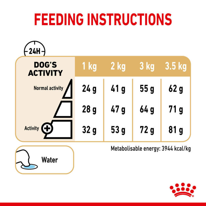 royal-canin-pomeranian-adult-โรยัล-คานิน-อาหารเม็ดสุนัขโต-พันธุ์ปอมเมอเรเนียน-อายุ-8-เดือนขึ้นไป-กดเลือกขนาดได้-dry-dog-food