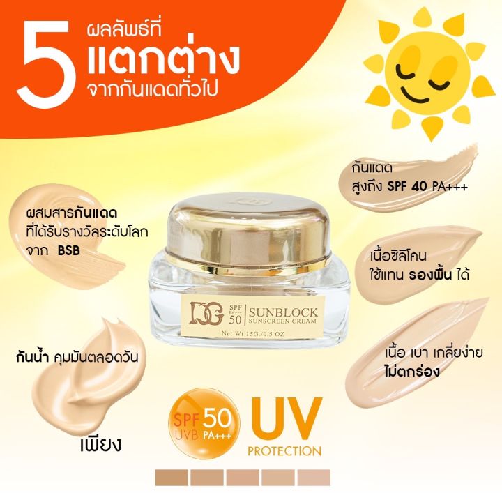 sunblock-sunscreen-spf-40-15g-วิลเลนดรอฟ-ซันบล็อก-ซันสกรีน-โดย-15กรัม