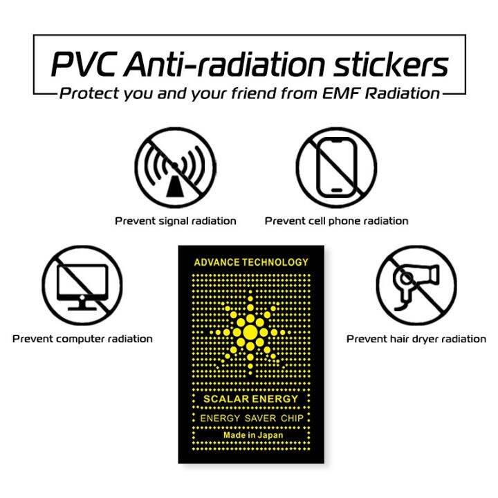 Surich Scalar Energy Saver Sticker Lazada PH