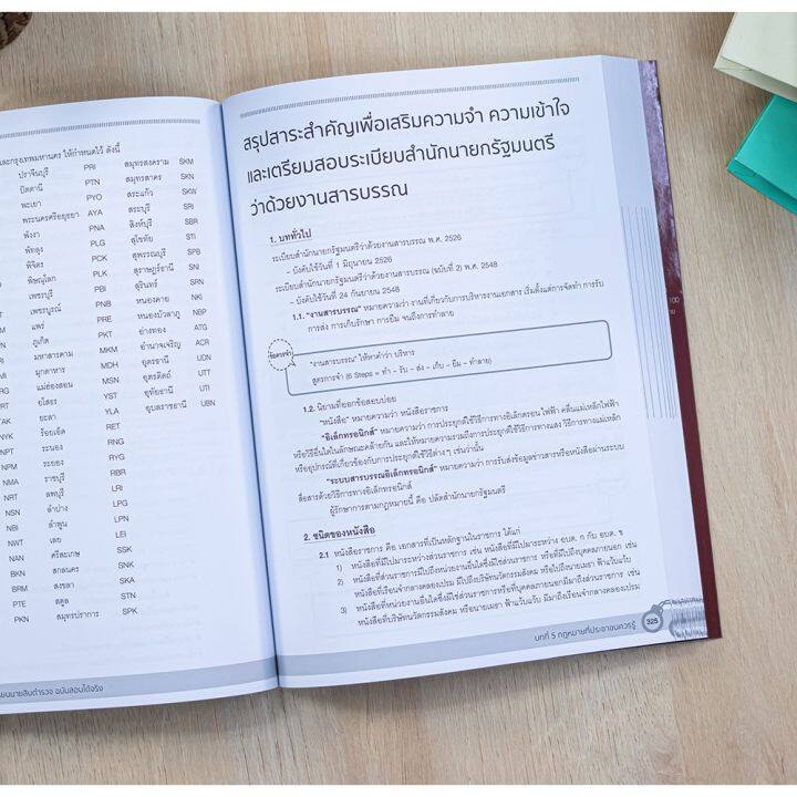 a-หนังสือ-สรุปเนื้อหา-ข้อสอบ-นักเรียนนายสิบตำรววจ-ฉบับสอบได้จริง