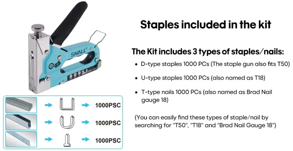 Shall Staple Gun Heavy Duty, 3-in-1 Upholstery Staple Gun Kit with 3000 Staples, Staple Remover, Manual Brad Nailer with Specific Staples Outlet