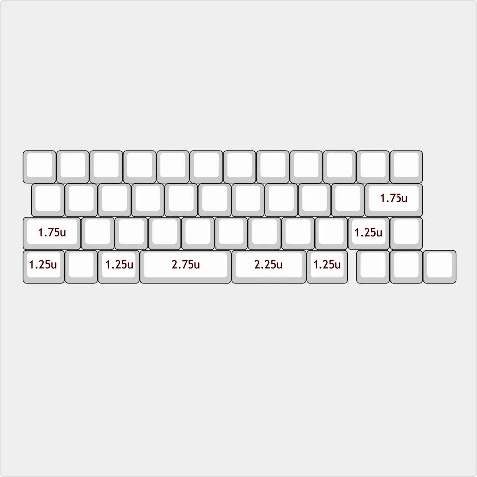 Mechanical Keyboard Size Guide Which Size Of Keyboard