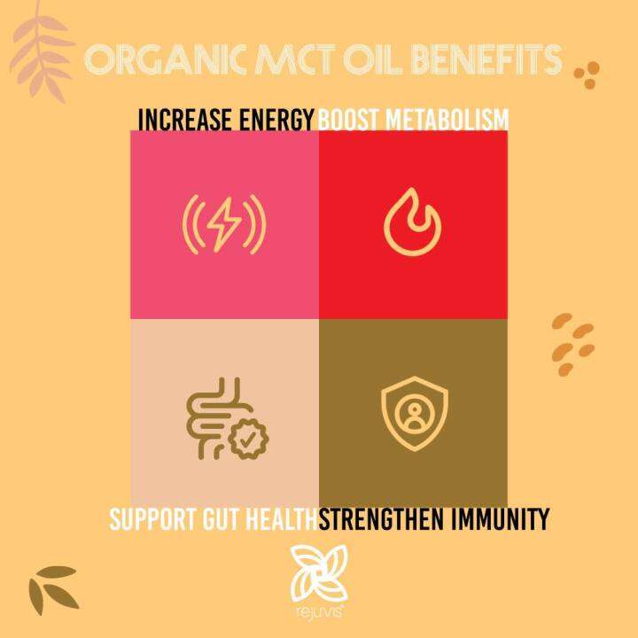 rejuvis-mct-oil-น้ำมันเอ็มซีที-จากมะพร้าว-กรดไขมันอิ่มตัวสายกลาง-240-ml-or-450-ml