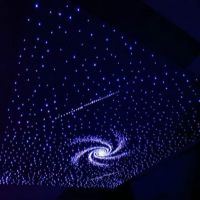 The starry sky roof av room home theater web celebrity KTV bar restaurant ceiling led fiber optic lights all over the sky star -xkd23052526