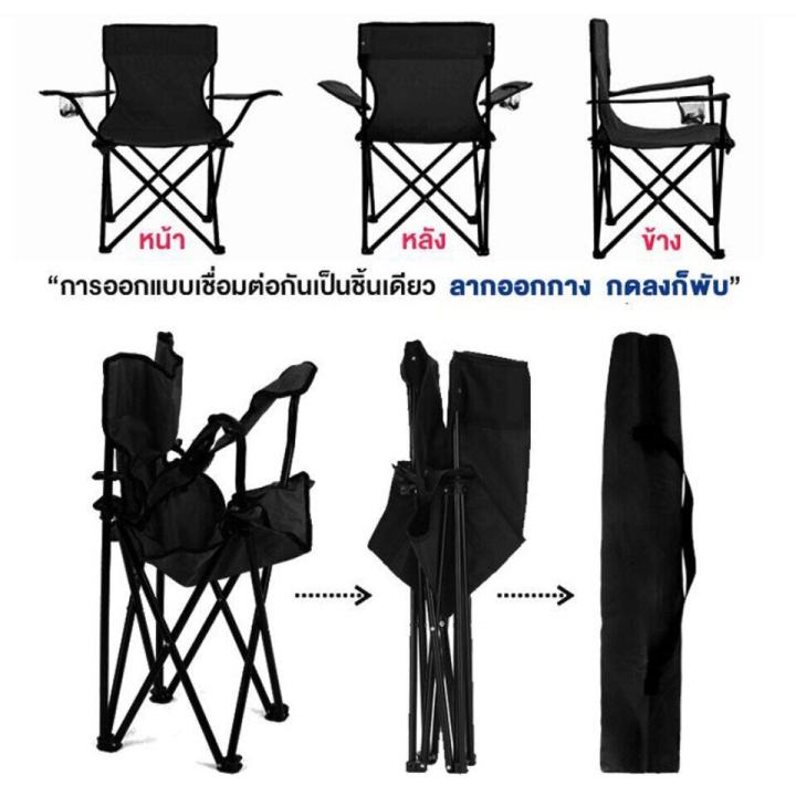 เก้าอี้สนาม-แบบพกพา-พับได้-เก้าอี้ปิคนิค-เก้าอี้พับ-เก้าอี้สนามพับได้-เก้าอี้สนามแบบพับได้-เก้ากี้ผ้า-เก้าอี้ผ้าพับได้-camping-chair-petitz