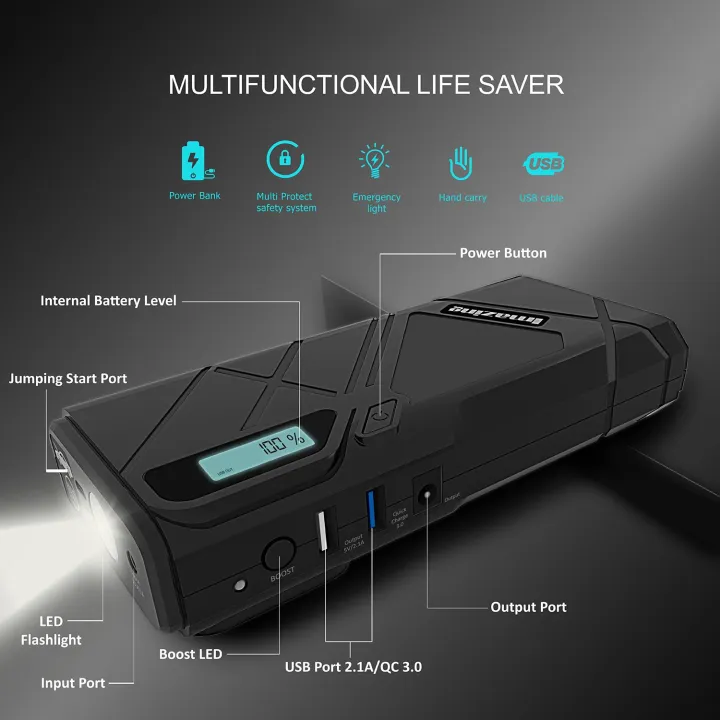 Imazing Jump Starter and + Powerbank 12000mah Lazada PH