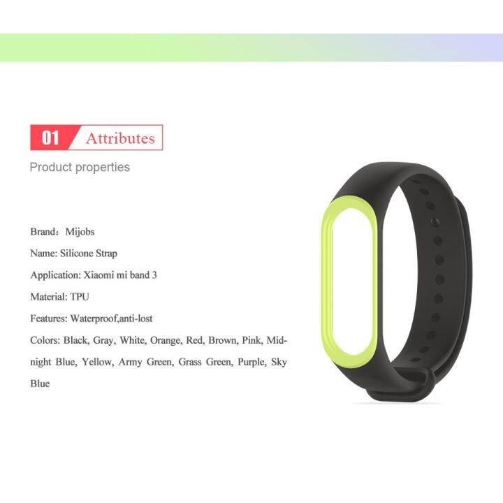 สายนาฬิกา-mi-band-3-mi-band-4-mijobs-ของแท้-sาคาต่อชิ้น-เฉพาะตัวที่ระบุว่าจัดเซทถึงขายเป็นชุด