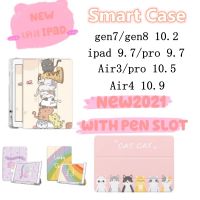 เคสIpad Air5/Air4 air310.5 ipad 10.2 gen7 gen8 gen9 Air2 Gen6 Gen5 9.7 2017/ 2018 Pro11 2020/2021 เวอร์ชั่นเกาหลีของ ipad เกราะป้องกัน TPU