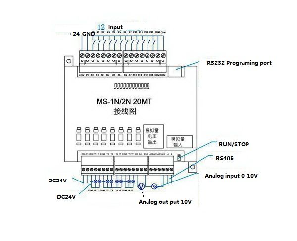 plc-fx2n-20mr-4ad2da