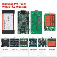 Multidiag สีแดง V3.0หลายไดแอ็กสำหรับสแกนเนอร์2021.11เอ็นอีซีสำหรับ DS150E รถยนต์รถบรรทุก CDP Pro เครื่องสแกนเนอร์เครื่องมือออโต้เครื่องทดสอบปัญหารถยนต์ OBD2 OBD