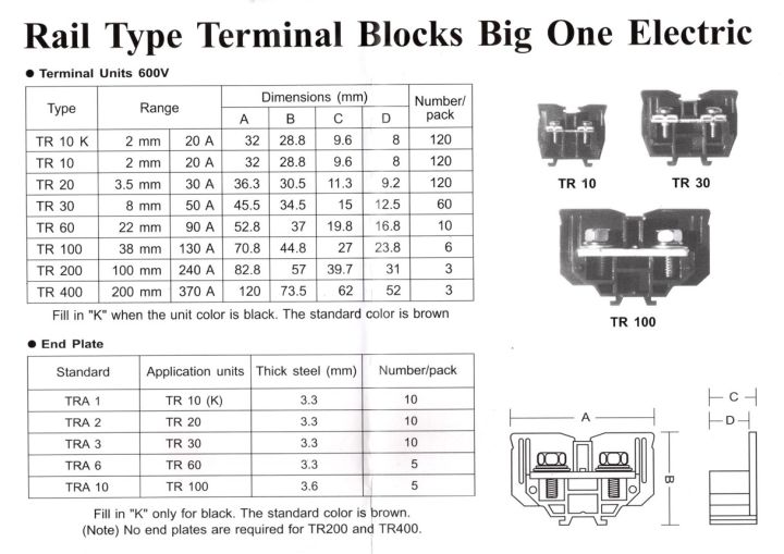 bigone-เทอร์มินอล-tr-100-terminal-130a-สีน้ำตาล-6ตัว-แผ่นปิดท้ายจำหน่ายแยก-เทอมินอลต่อสาย-แบบใส่รางตัวซี-รางเทอร์มินอล-tr-ธันไฟฟ้า