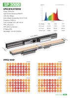 Mars Hydro SP 3000 Samsung LM301B Osram 300W LED Grow Light