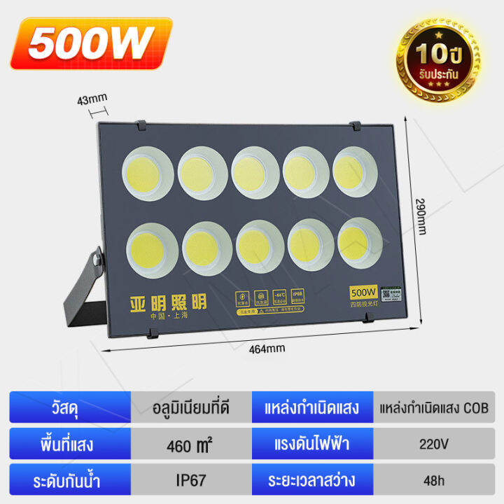 led-ขาว-วอม-ไฟสวน-ไฟโซล่าเซลล์-floodlight-สปอร์ตไลท์-ปรับได้-ไฟส่องทาง-โคมไฟโซล่าเซลล์-ไฟฟรี-ค่าไฟ0บาท-200w-300w-400w-500wไฟกลางแจ้ง