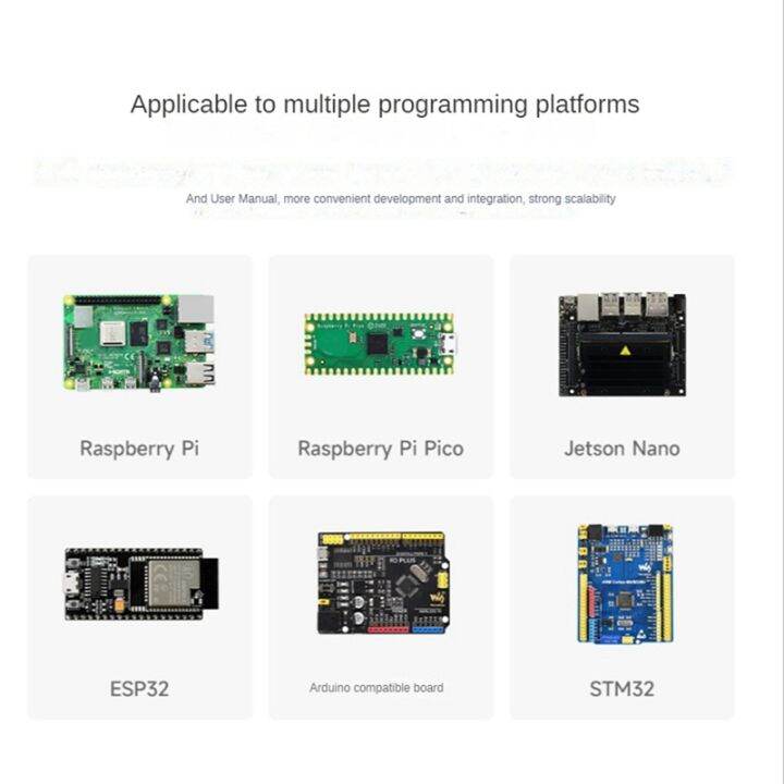 LCD1602 I2C 32-Character LCD Screen Compatible with 3.3V/5V for ...