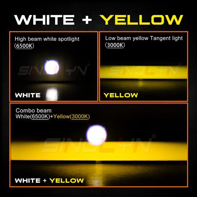 sinolyn-led-fog-lights-bi-led-spotlight-lenses-white-yellow-12v-24v-universal-fog-projector-car-lights-automobiles-motorcycles