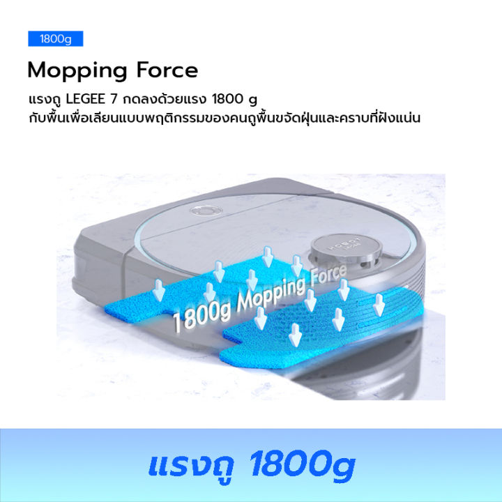 hobot-ผ้าทำความสะอาดสำหรับ-hobot-legee-ทุกรุ่น-ผ้าไมโครไฟเบอร์คุณภาพสูงจากไต้หวันที่สามารถขัดทำความสะอาดพื้นให้สะอาดเงางาม