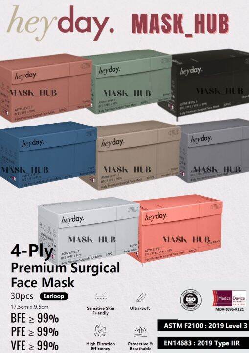 heyday 4 ply mask