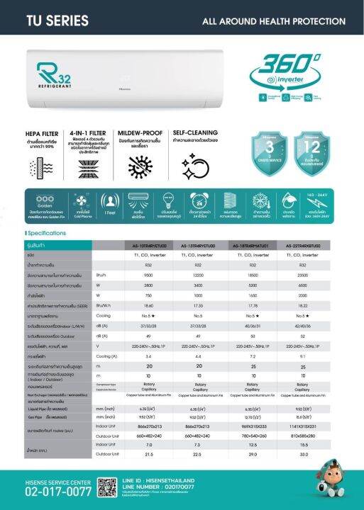 ไฮเซ่นส์-แอร์-23500-btu-tu-premium-inverter-hisense-รุ่น-tu-เบอร์5-1ดาว-รับประกันคอม-12ปี-อะไหล่-3ปี-ไม่รวมค่าติดตั้ง