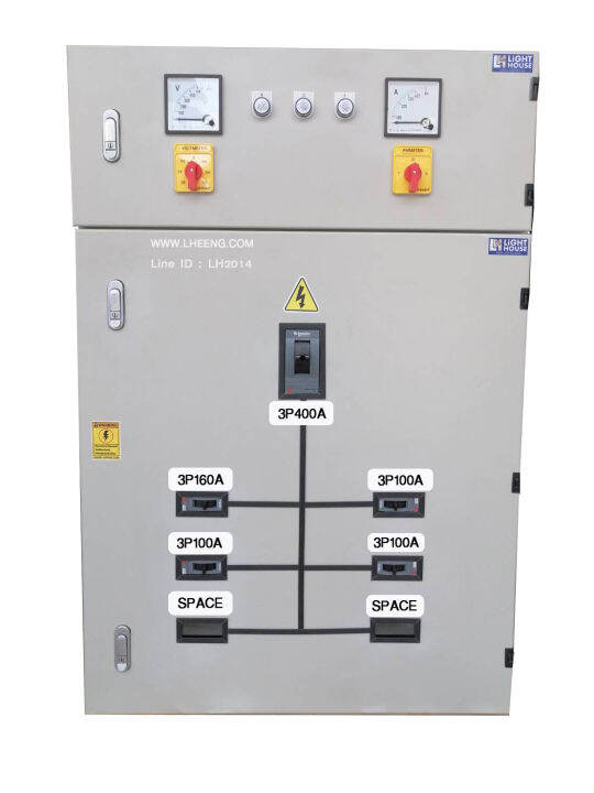 ตู้เมนใหญ่ MDB ตู้ควบคุมไฟฟ้าตู้สวิทซ์บอร์ด Main Distribution Board MDB