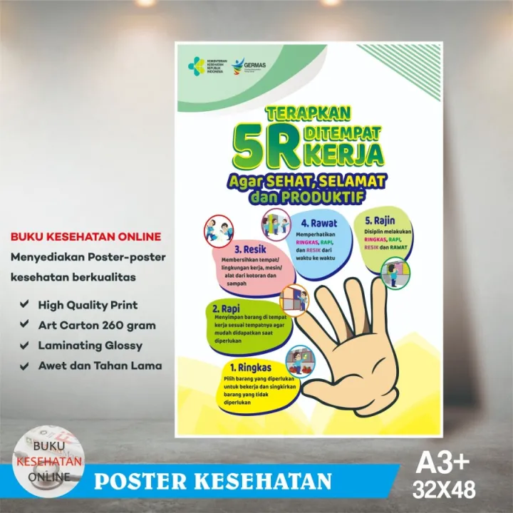 Poster Kesehatan TERAPKAN 5R DITEMPAT KERJA (1) - LAMINATING GLOSSY ...