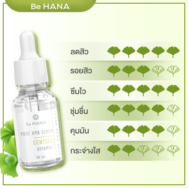 be-hana-บีฮาน่า-เซรั่มไฮยาใบบัวบก-ลดสิว-ลดรอยสิว-คุมมัน-ผิวชุ่มชื้น