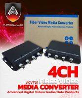 Media Fiber 4ch AHD/TVI/CVI 1080P. ?ACVT-01