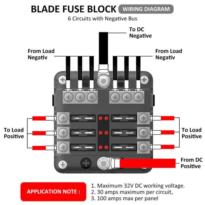 ฟิวส์บล็อกฟิวส์6ทิศทางกล่องฟิวส์-dc-32v-ที่เก็บฟิวส์บ็อกซ์กล่องฟิวส์กันน้ำพร้อมฟิวส์20ฟิวส์ชุดสัญญาณไฟ-led-ตัวสำหรับตัวแปลงฟิวส์รถยนต์กล่องฟิวส์กล่องฟิวส์กันน้ำที่เก็บฟิวส์บ็อกซ์กล่องฟิวส์ใบมีดมาตรฐาน