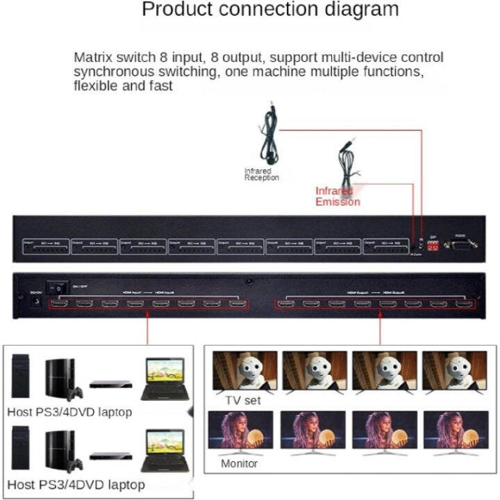 4k-hdmi-matrix-8x8-8ใน8-out-hdmi-matrix-ที่สนับสนุน3d-hdmi-matrix-8x8-hdmi-matrix-switch