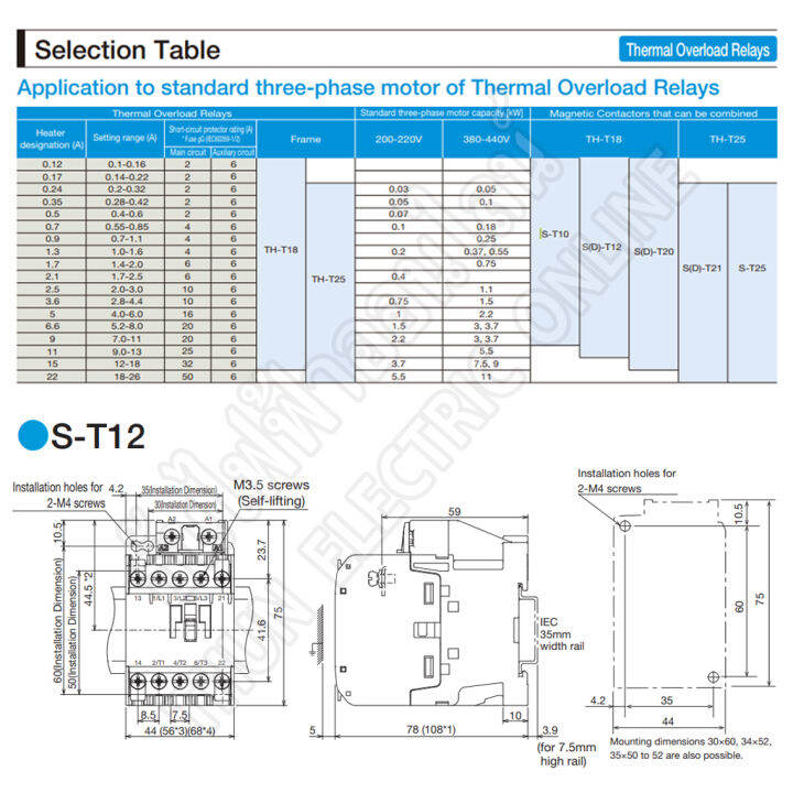 mitsubishi-แมกเนติก-คอนแทคเตอร์-s-t12-coil-คอยน์-110v-magnetic-contactor-st12-มิตซูบิชิ-ของแท้-ธันไฟฟ้าออนไลน์