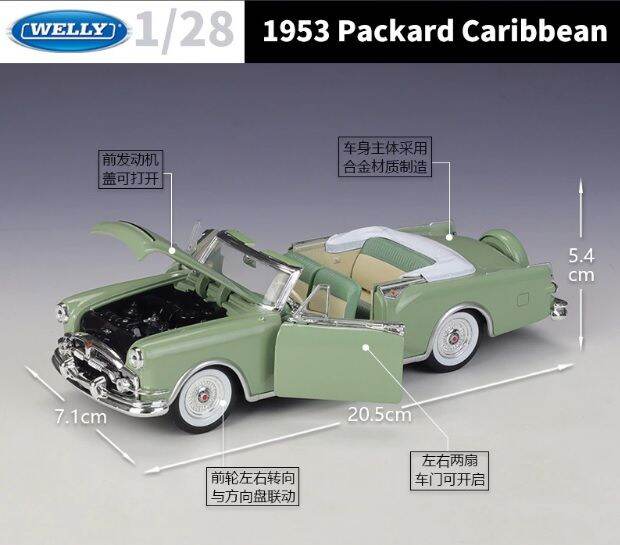 โมเดลรถคลาสสิก-welly-no-24016w-อัตรส่วน-1-24-1953-packard-caribbean-die-cast-วัสดุโลหะ-ยางล้อ-ล้อหมุนได้-โมเดลที่น่าเก็บสะสม